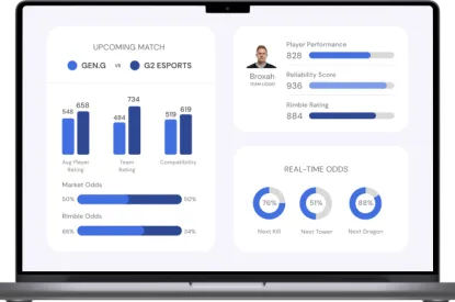 Rimble partners with Abelson for enhanced player props in sportsbooks - G3 Newswire