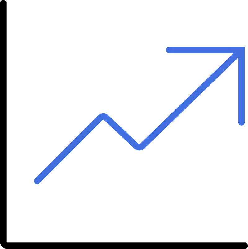 Odds and Bet Builder Output